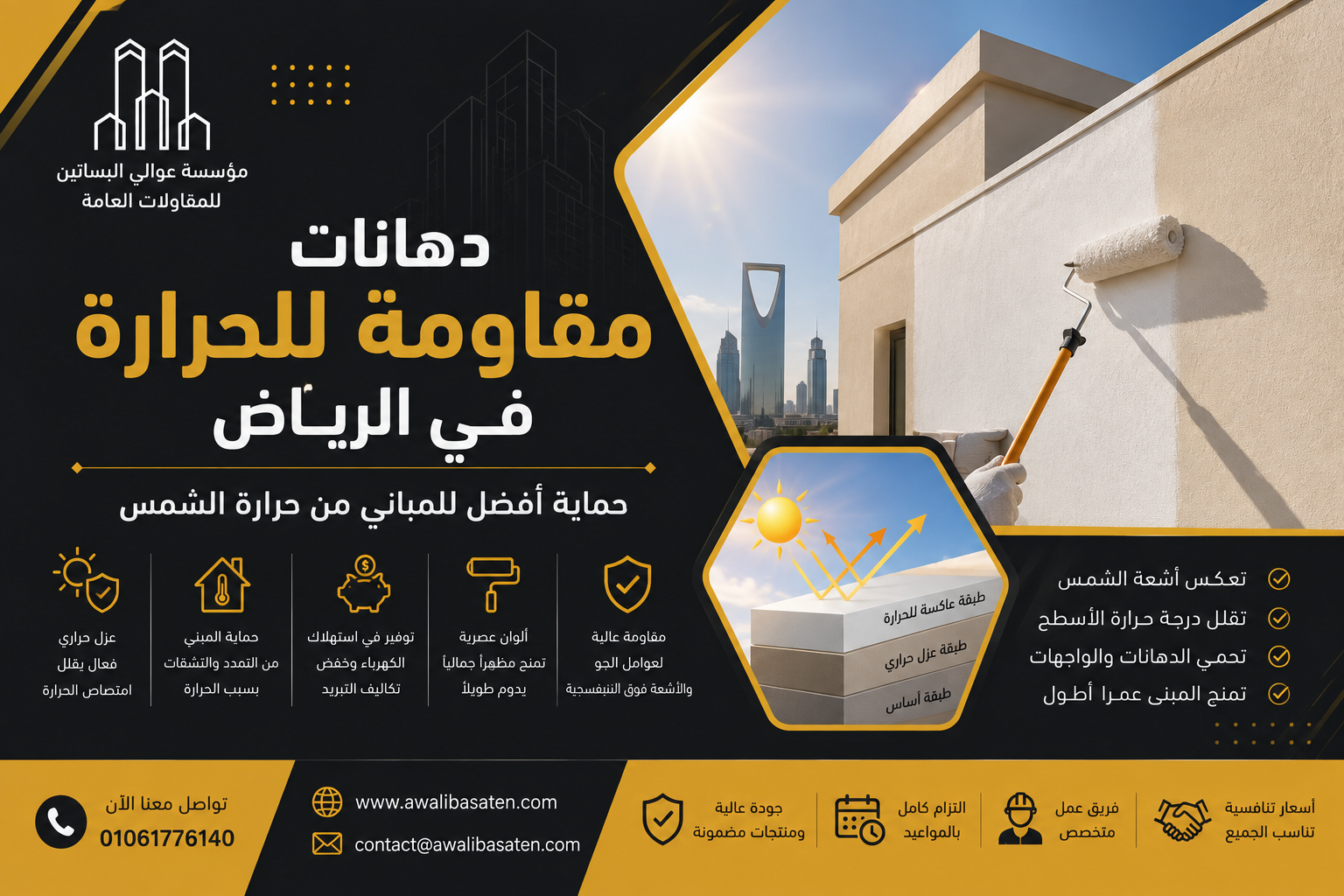 دهانات مقاومة للحرارة
